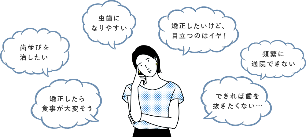 歯並びのこんなお悩みございませんか？