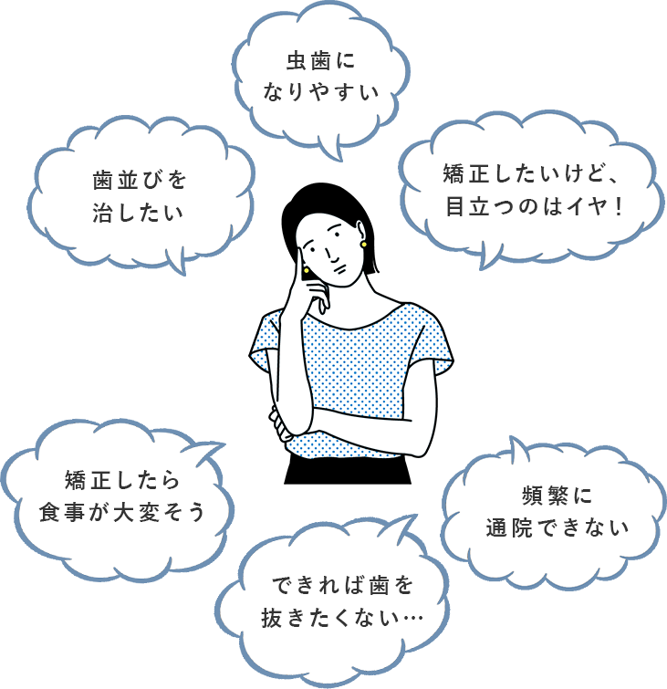 歯並びのこんなお悩みございませんか？